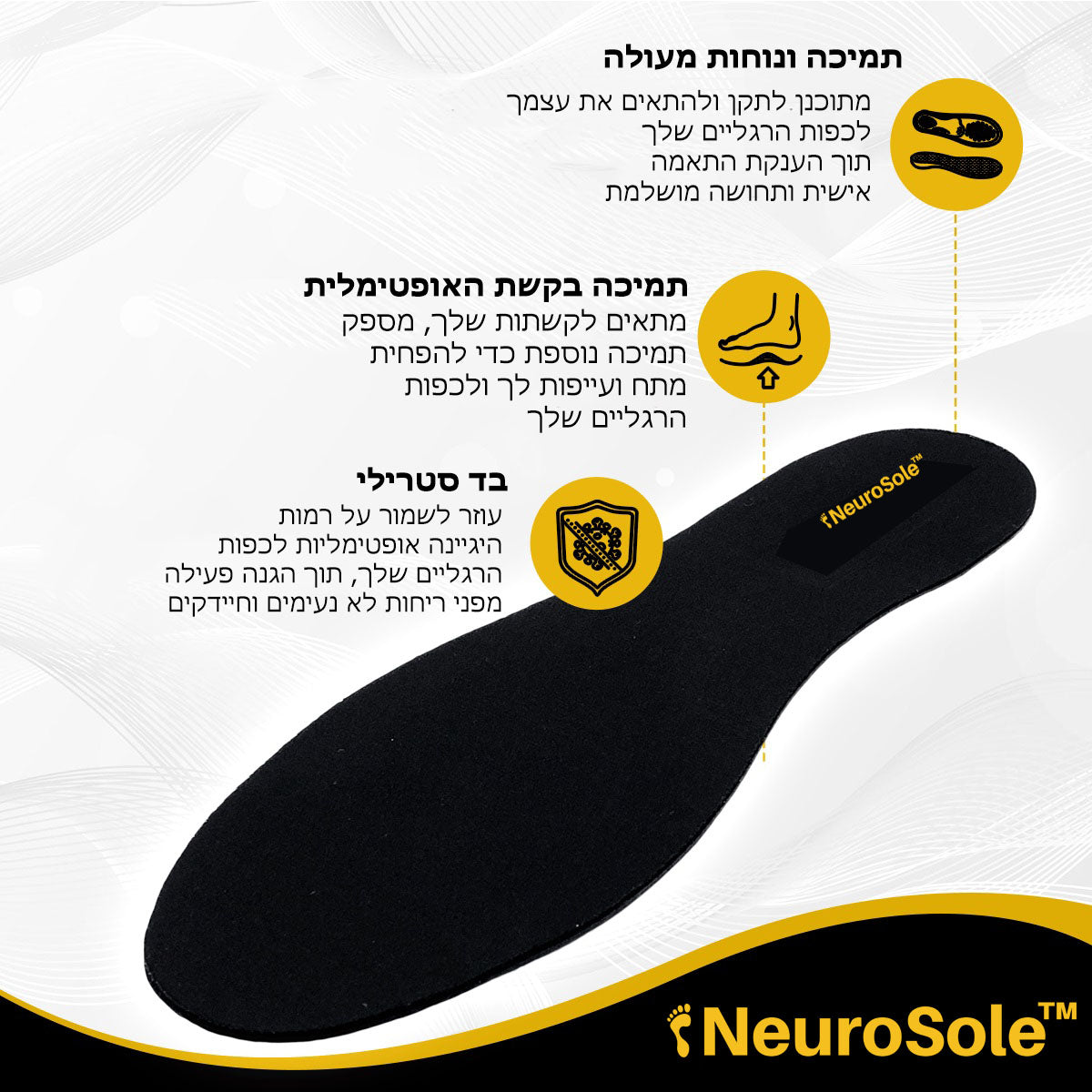NeuroSole™ | מדרס מגנטי שמונע כאבים נוירופתיים באמצעות טכנולוגיה מגנטית