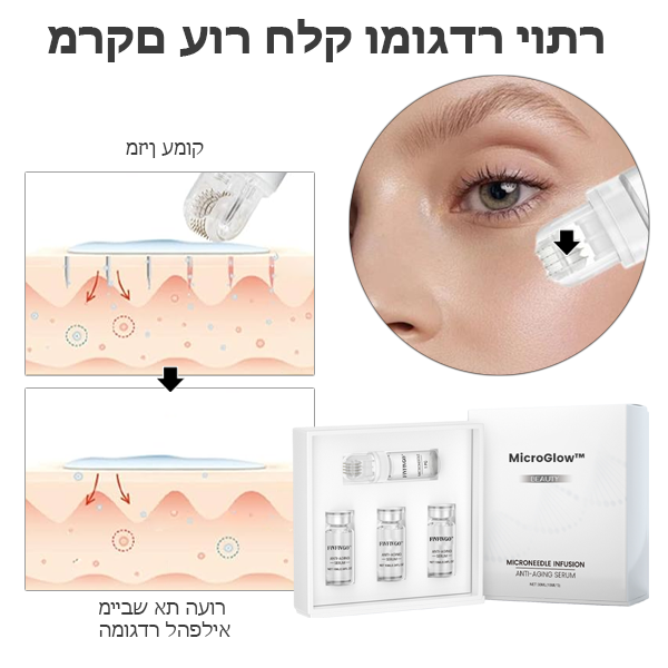 MicroGlow™ | חבילת Microneedling Collagen Rebounce