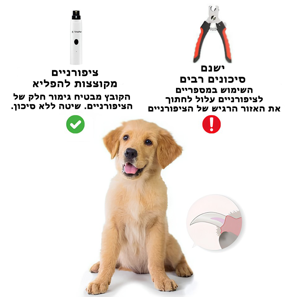 PawsPro™ | מטחנת ציפורניים לחיות מחמד