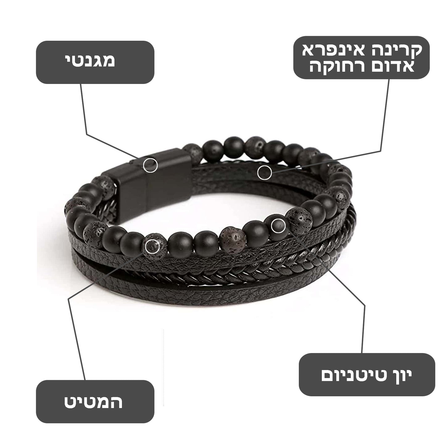 HemSlim™ | צמיד הרזיה מאבן המטיט