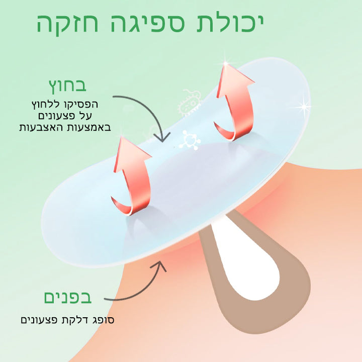 AcneCure™ | טלאים לטיפול באקנה הידרוקולואידיים ללילה