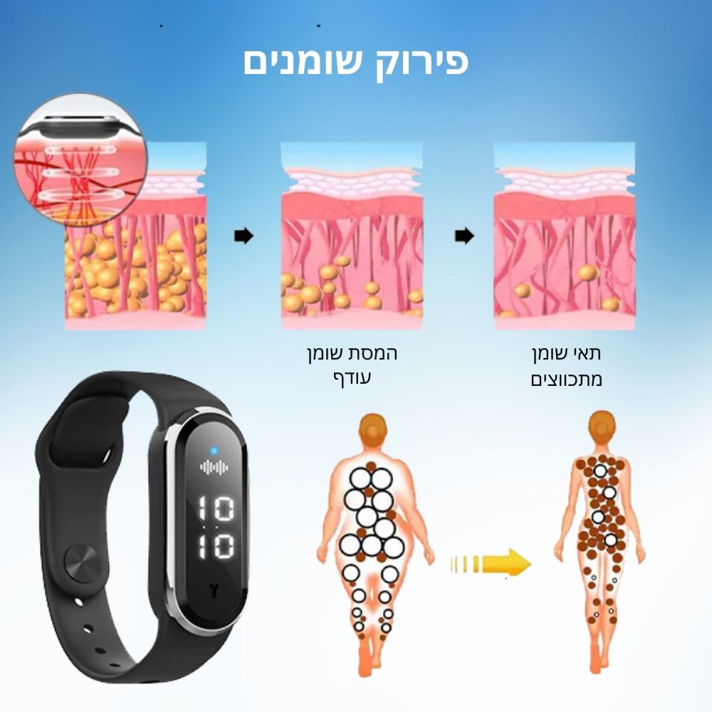 ™UltraFlow | צמיד אולטרסוני לשריפת שומנים וניקוי רעלים