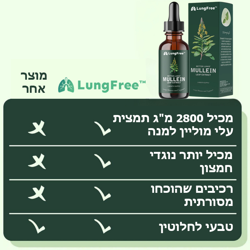 LungFree™ | טיפות ריאות צמחיות