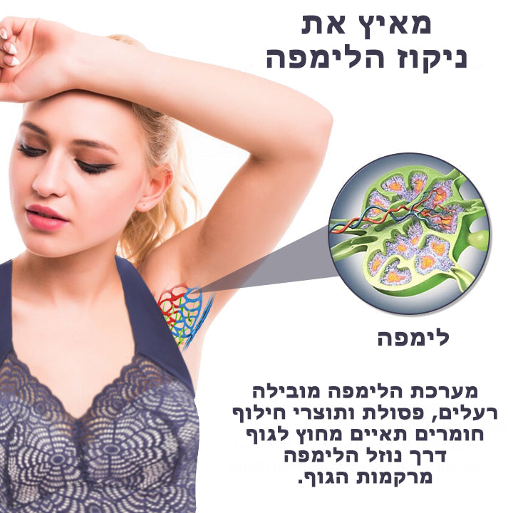 FlexiFit™ | חזיית סיבי טורמלין