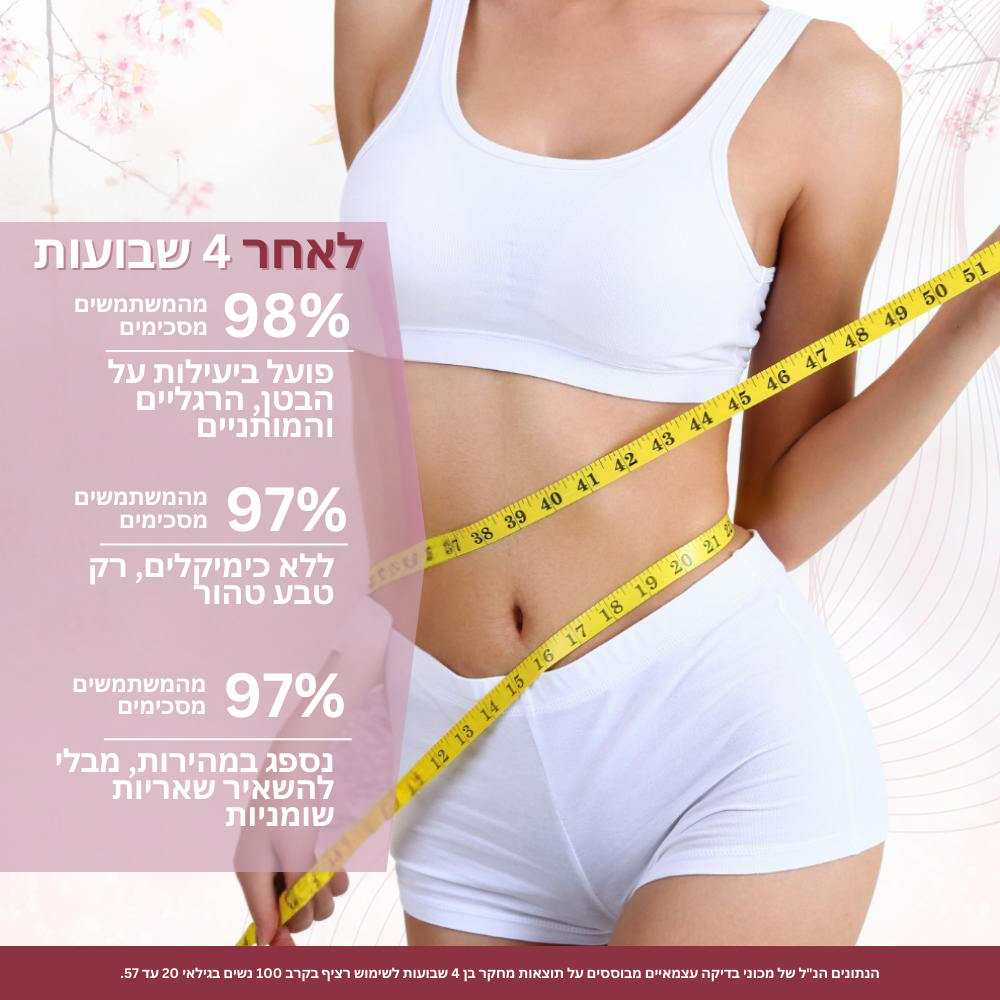 FitLine Slimax שמן הרזיה