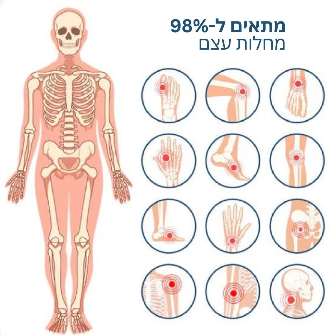 NEXIS™ | קצף טיפולי למפרקים ועצמות