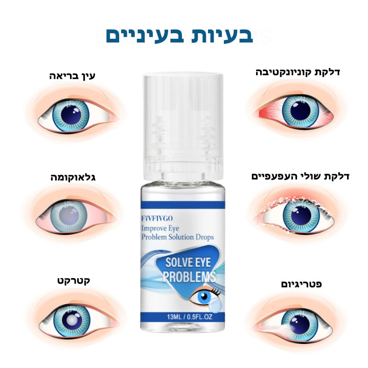 OptiSight™ | טיפות עיניים להפוך קוצר ראייה