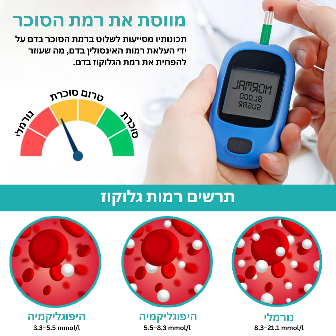 GlucoWrist™ | השג יציבות גלוקוז מושלמת תוך 10 דקות בלבד!