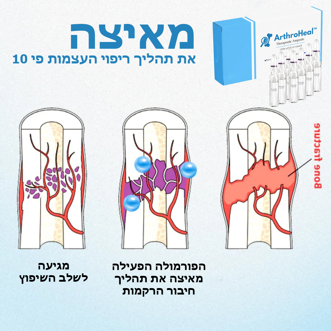 ArthroHeal™ | אמפולה טיפולית למפרקים ועצמות