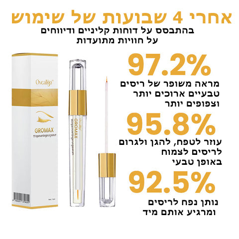 LashMax™ | סרום הארכת ריסים בקרטין