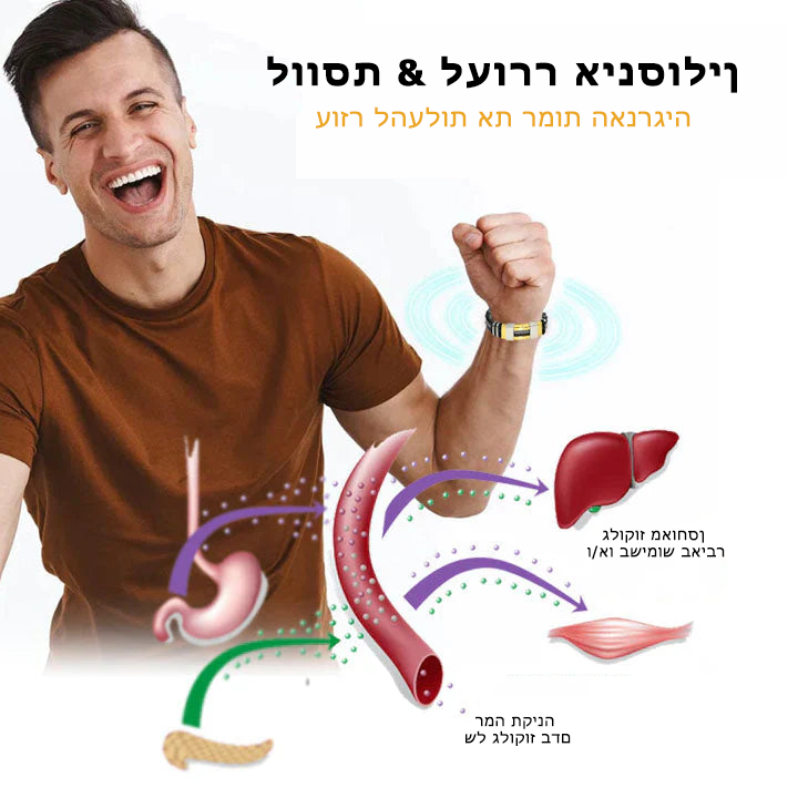 GlycoBand™ | צמיד לווסת סוכר