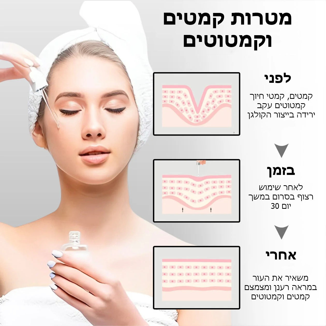 SilkGlow™ | סרום להחלקת העור