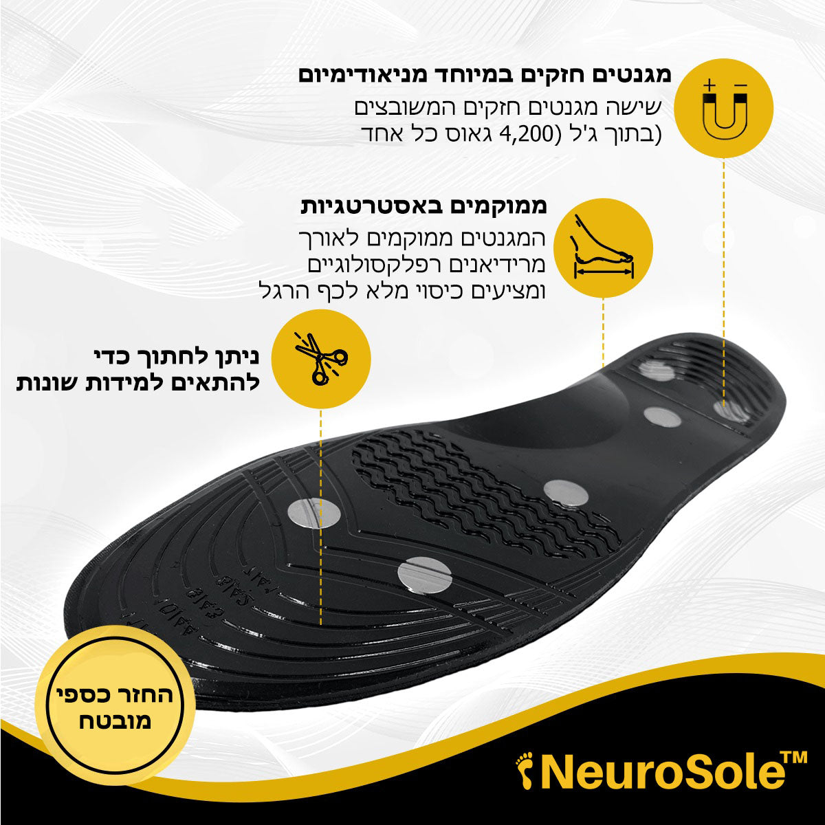 NeuroSole™ | מדרס מגנטי שמונע כאבים נוירופתיים באמצעות טכנולוגיה מגנטית