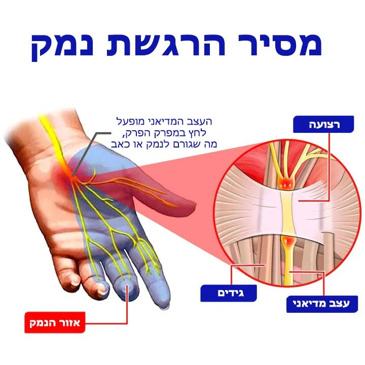 NumbStop™ | ספריי נגד נימול לידיים ורגליים