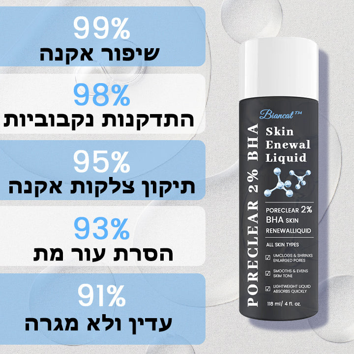 PoresClear™ | נוזל התחדשות עור 2% BHA