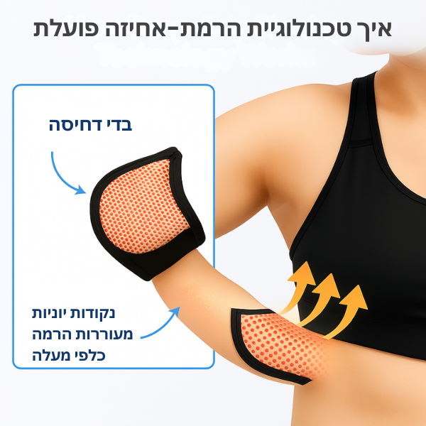Armoura™ | העלימי עור רפוי בזרועות תוך 5 ימים בלבד!