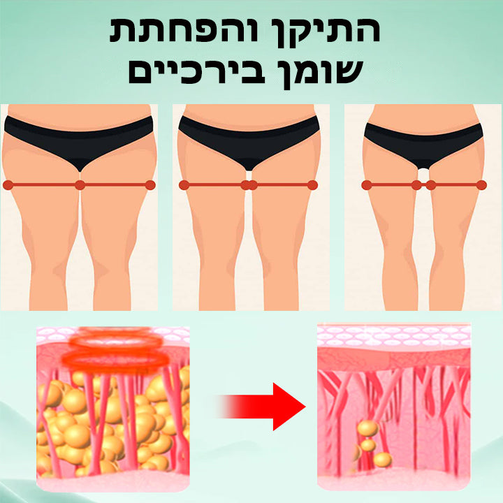 PerfectBum™ | שמן גוף להרמה
