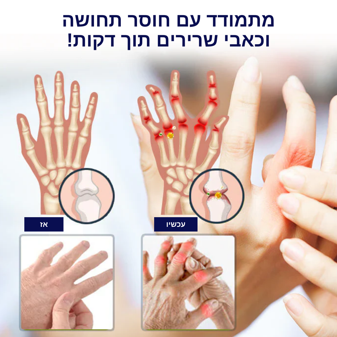 CureSkin™ | מספק הקלה ושיקום ממושכים בתוך 10 דקות בלבד!