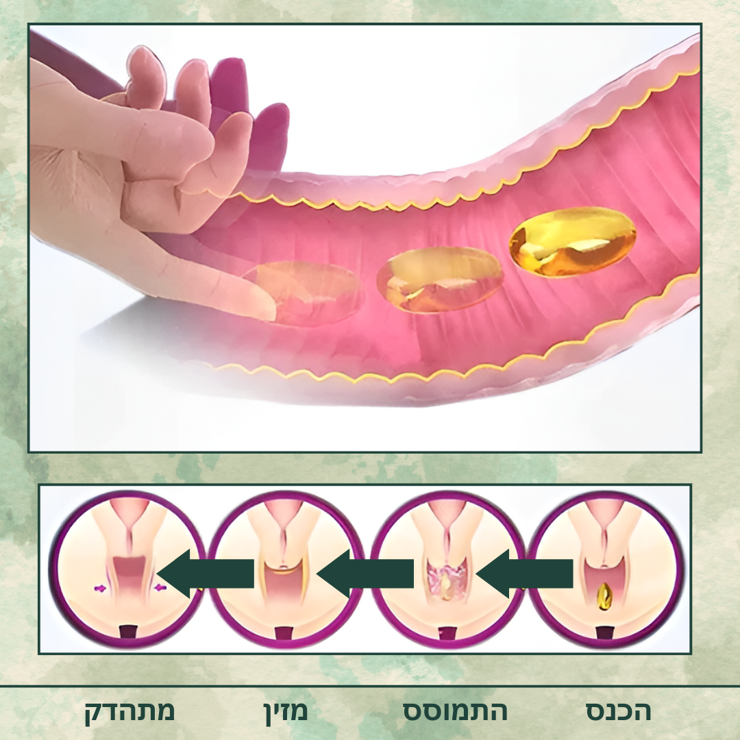 FemFresh™ | מפסיק גרד ובעיות חיידקים תוך 10 דקות בלבד!