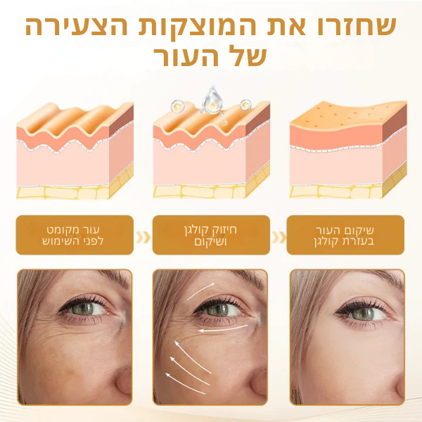 BeeLume™ | הסירו 98% קמטים והדקיקו עור רפוי ב-7 ימים בלבד!
