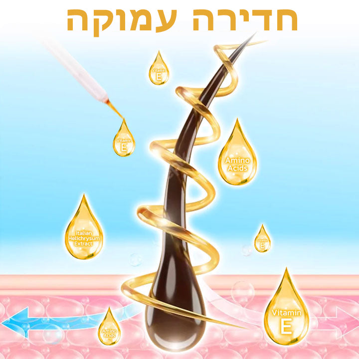 LashMax™ | סרום הארכת ריסים בקרטין