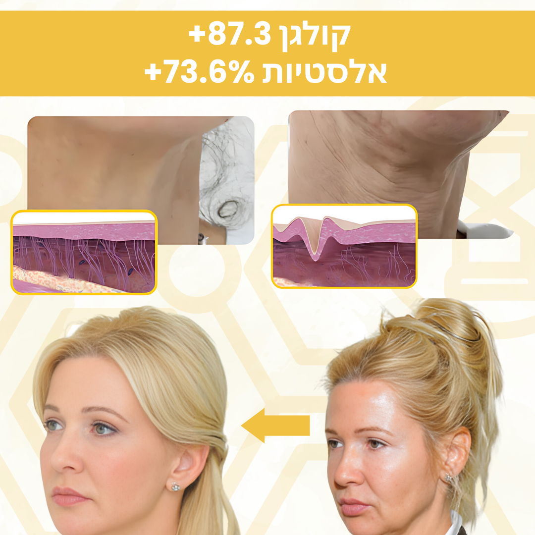 BeeLuxx™ | נעורים מיידיים – ראו תוצאות פי 5 מהר יותר עם סרום BeeLuxx™!