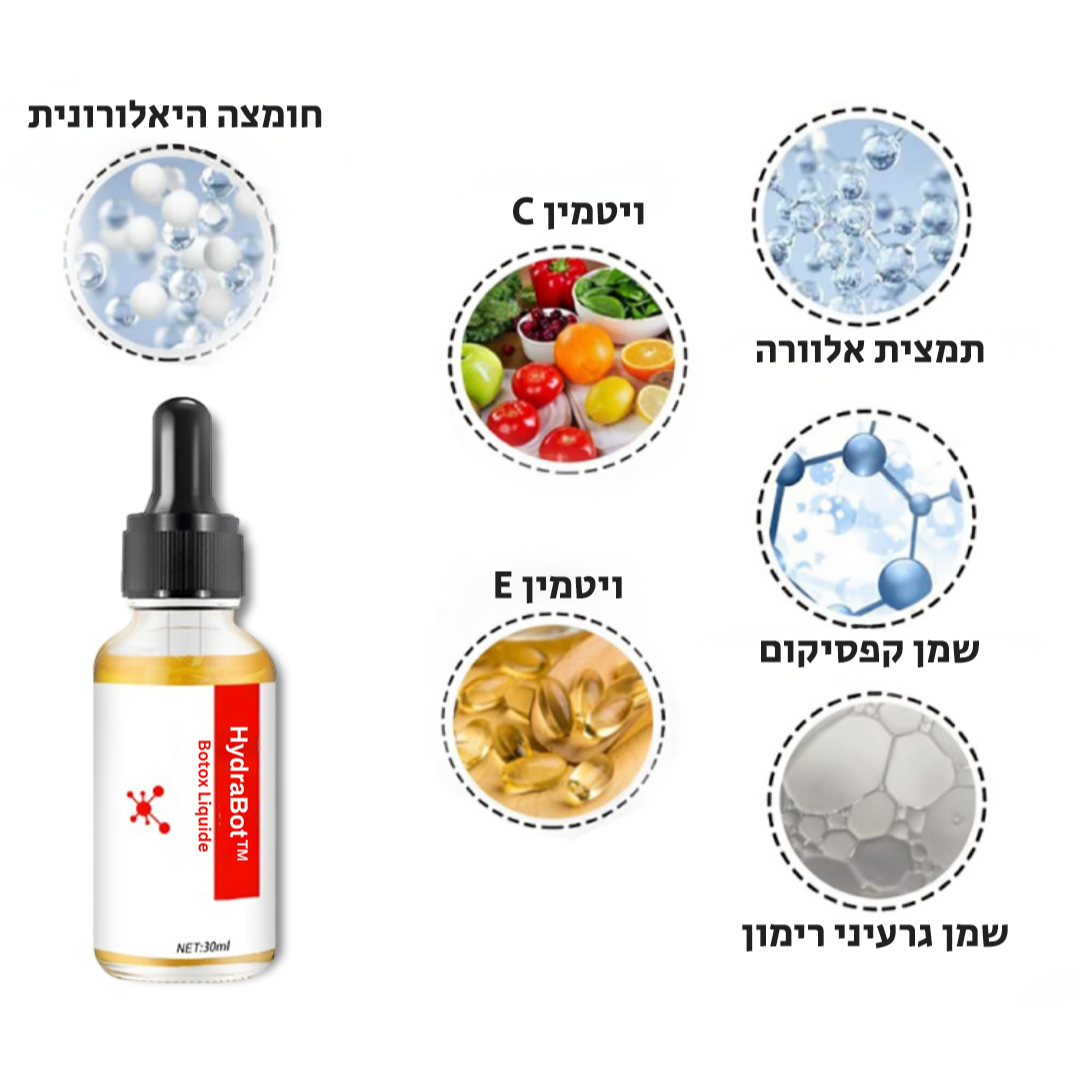 HydraBot™ | קבלו תוצאות תוך 7 ימים עם הפתרון המהפכני שלנו נגד הזדקנות!