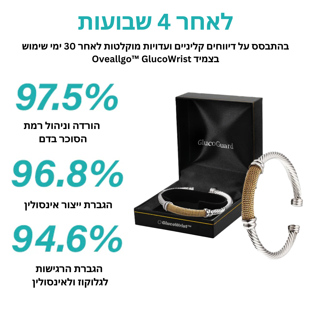 GlucoWrist™ | השג יציבות גלוקוז מושלמת תוך 10 דקות בלבד!