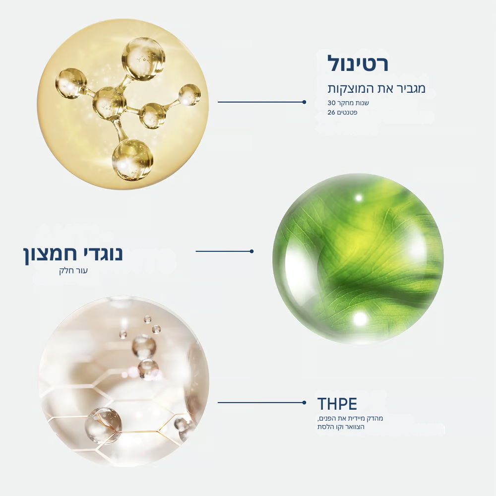 FirmLift™ | העלימו קמטים והדקו עור רפוי בצוואר תוך 7 ימים בלבד!