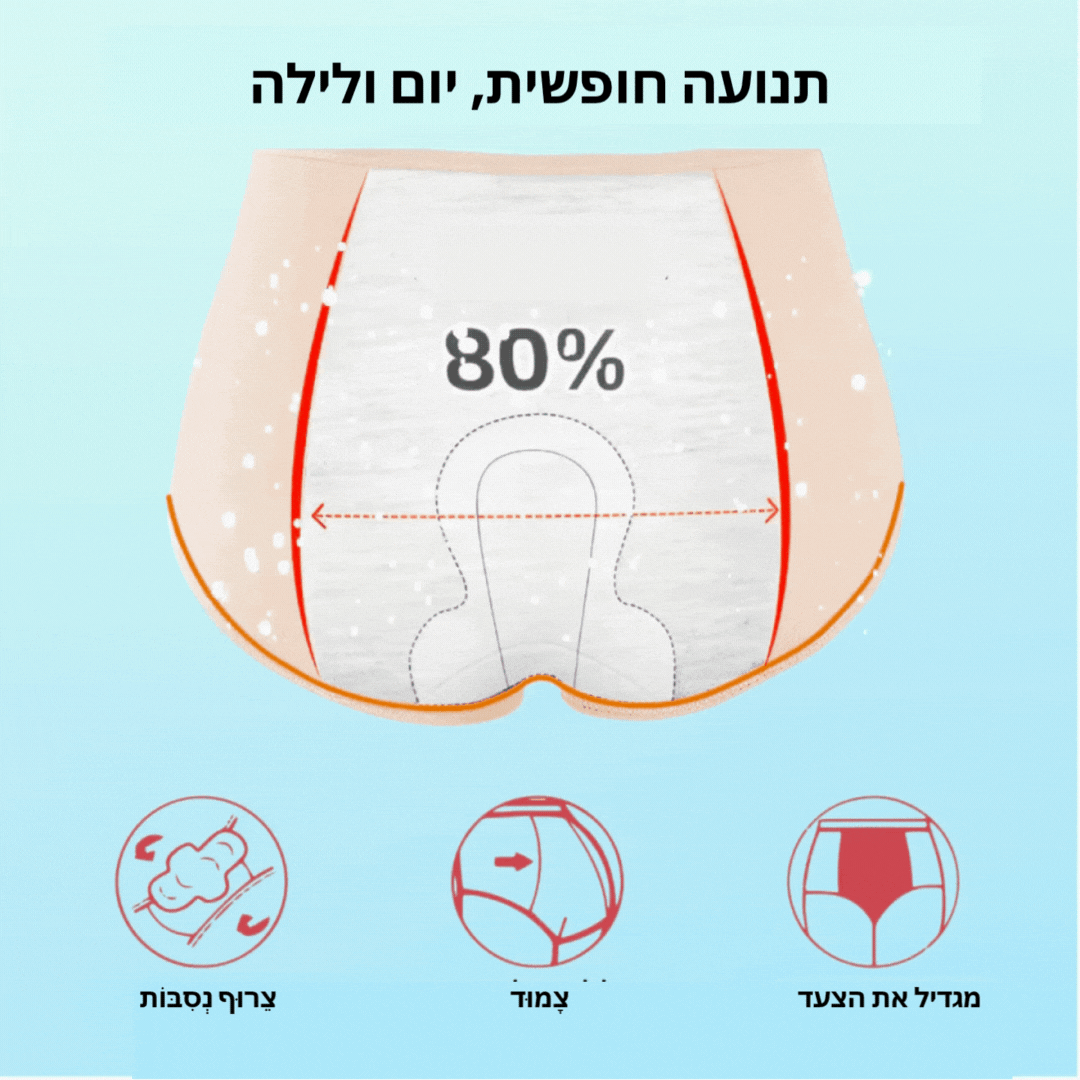 3 סטים סט אחד LeakShield™ | עצרו דליפות, ריחות ואי נוחות בשלפוחית השתן! (Copy) (Copy)