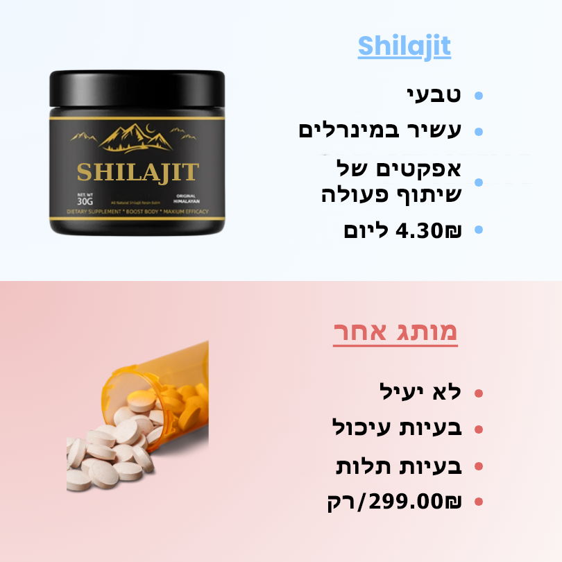 Shilajit™