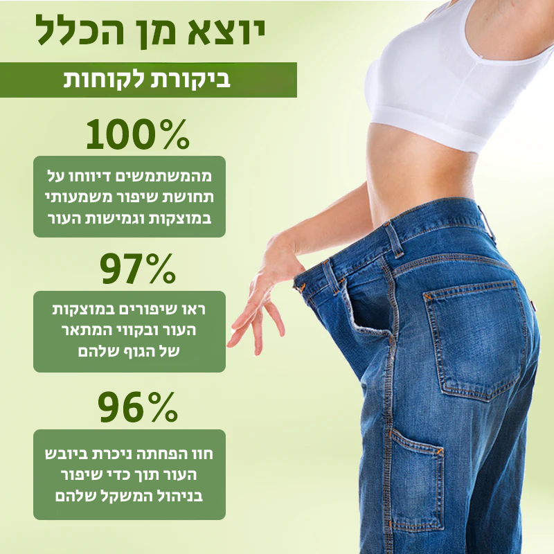 FirmiBurn™ | מהדק את העור באופן מיידי ומעלים את הקמטים!
