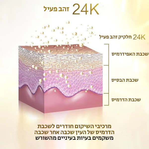 LumiSnail™ | להיפטר מעפעפיים נפוחים ושקיות תוך דקות!