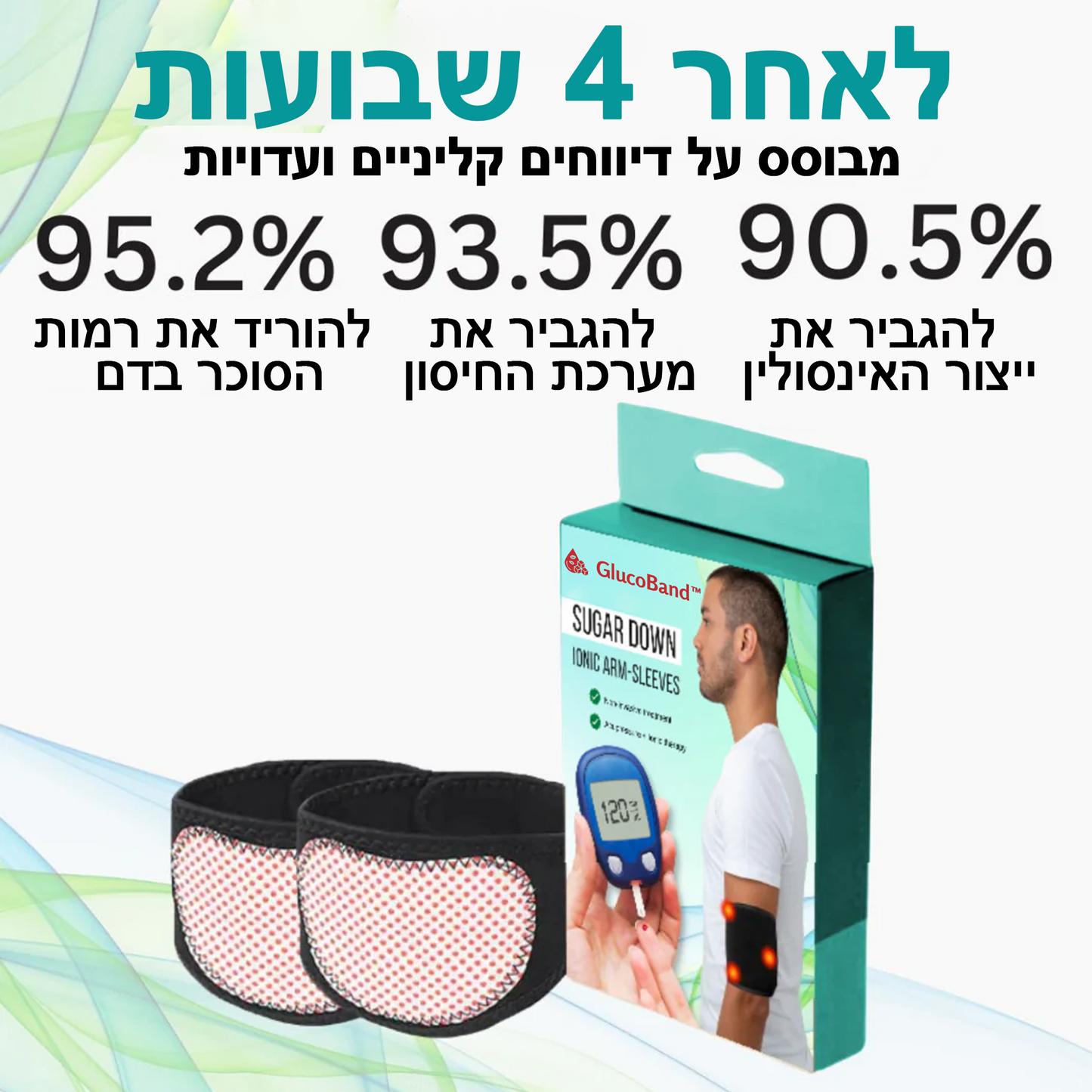 GlucoBand™ | איזון סוכר בדם תוך 3 ימים – באופן טבעי וללא מאמץ!