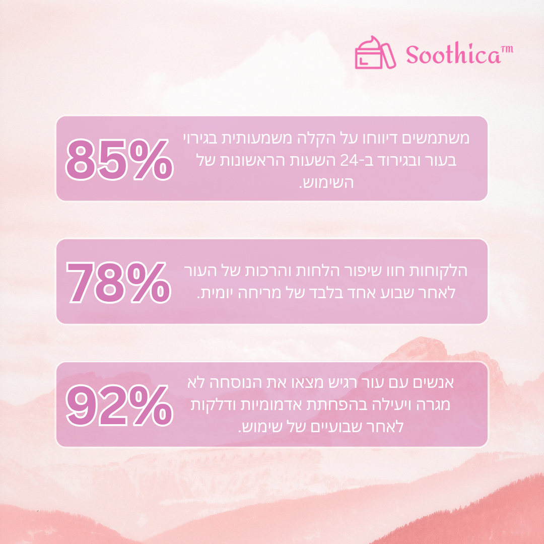 Soothica | עור בריא יותר תוך 48 שעות!