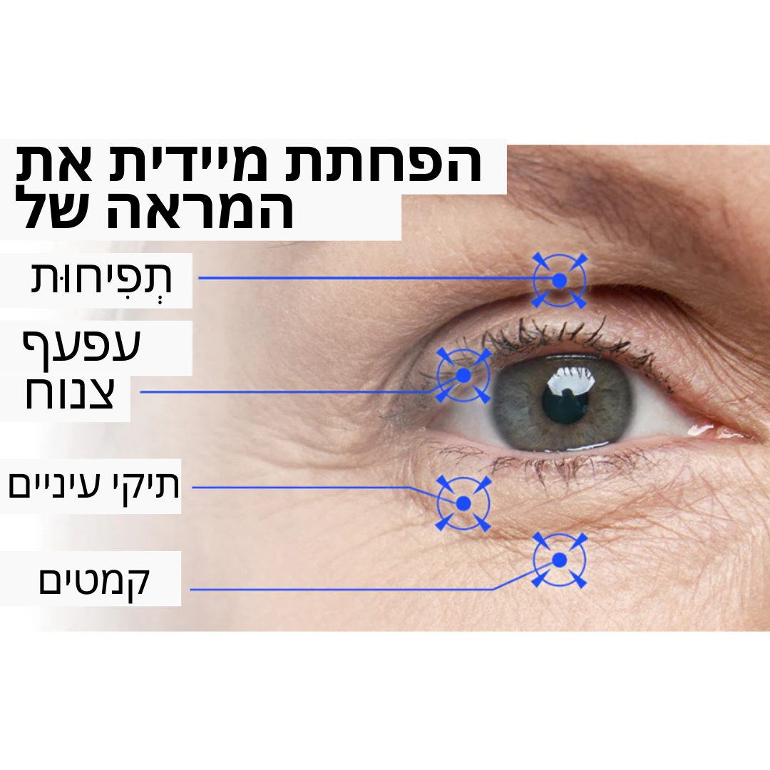 EyeVital™ | מפחית קמטי עיניים ב-95% תוך יומיים בלבד