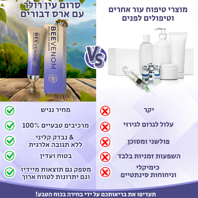 EternaEye™ | מרים, מהדק ומחליק עפעפיים באופן מיידי ב-93% לאחר השימוש!