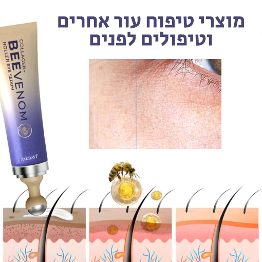 EternaEye™ | מרים, מהדק ומחליק עפעפיים באופן מיידי ב-93% לאחר השימוש!