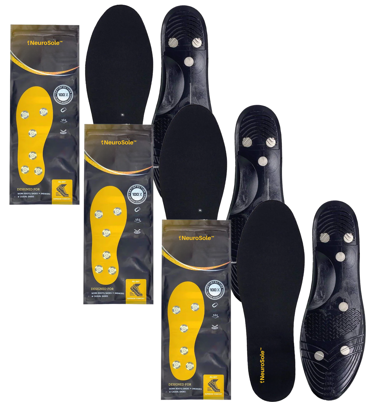 NeuroSole™ | מדרס מגנטי שמונע כאבים נוירופתיים באמצעות טכנולוגיה מגנטית