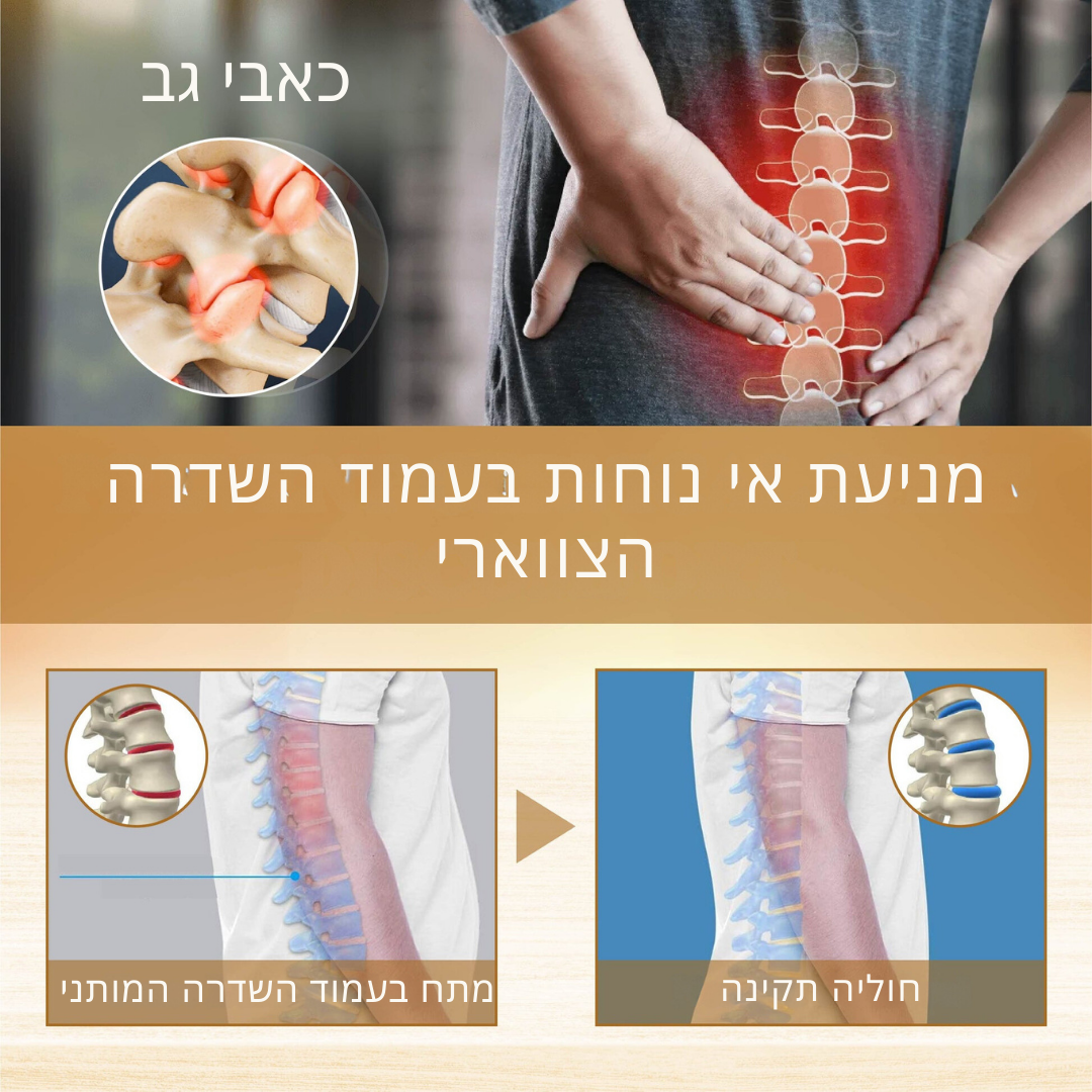 ReliefMist™ | העלימו 93% מכאבי המפרקים שלכם תוך 72 שעות בלבד!